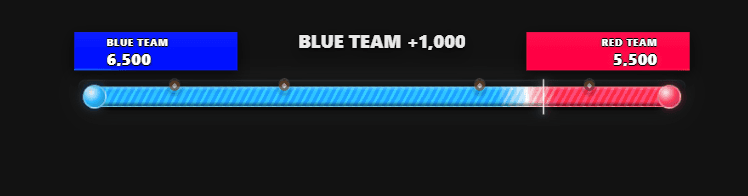 The standalone Tug of War broadcast overlay bar, showing Blue Team and Red Team's live progress exactly as viewers see it on stream.
